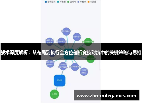 战术深度解析：从布局到执行全方位剖析竞技对抗中的关键策略与思维