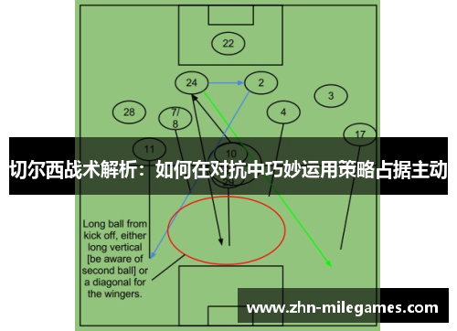 切尔西战术解析：如何在对抗中巧妙运用策略占据主动