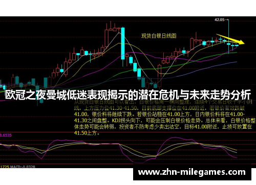 欧冠之夜曼城低迷表现揭示的潜在危机与未来走势分析