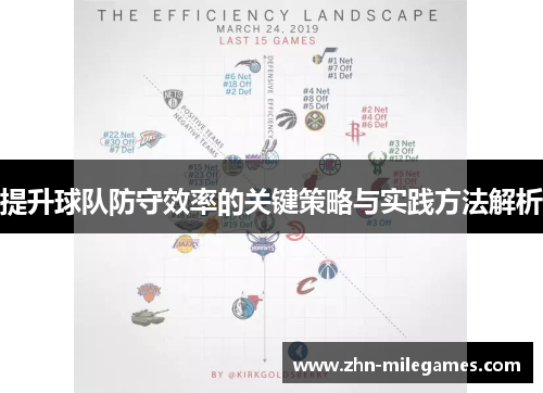 提升球队防守效率的关键策略与实践方法解析