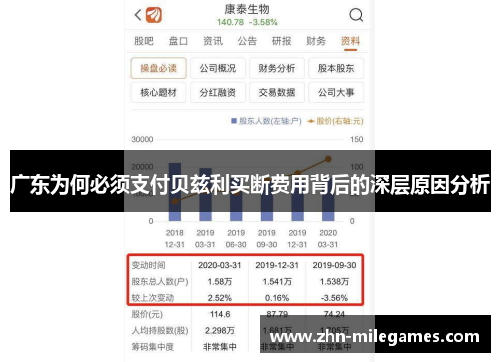 广东为何必须支付贝兹利买断费用背后的深层原因分析
