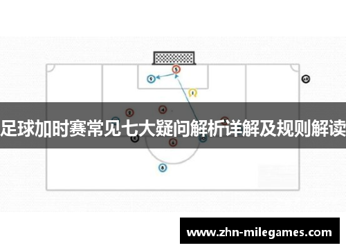 足球加时赛常见七大疑问解析详解及规则解读