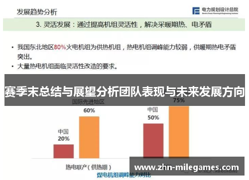 赛季末总结与展望分析团队表现与未来发展方向