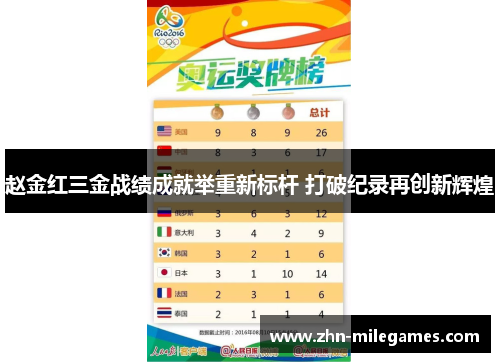 赵金红三金战绩成就举重新标杆 打破纪录再创新辉煌