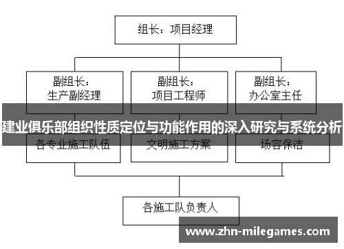 建业俱乐部组织性质定位与功能作用的深入研究与系统分析